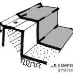 Flüssigfolie Kemperol