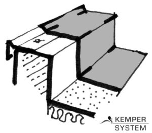 Flüssigfolie Kemperol